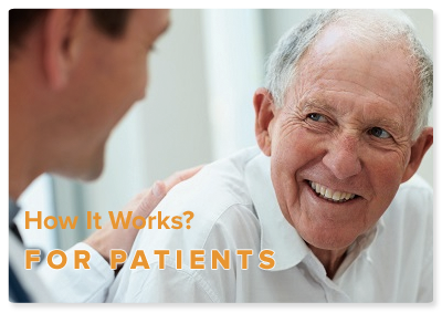 How it works for Patients